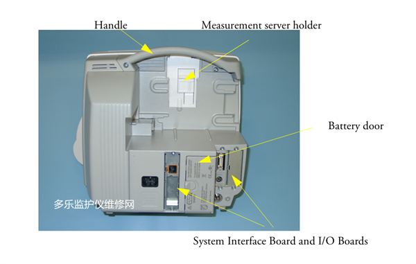 飛利浦mp20各部件英文單詞中文對(duì)照表（外殼部分）