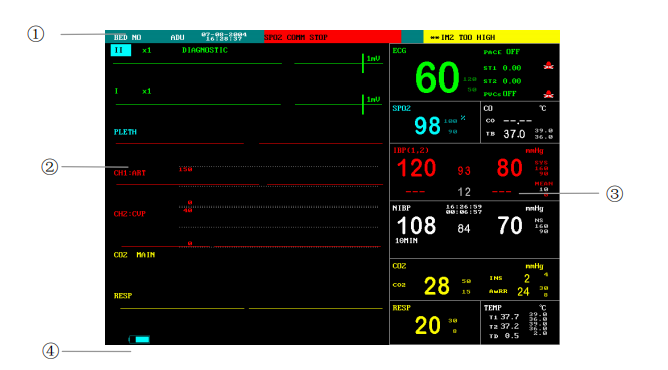 邁瑞7000監(jiān)護(hù)儀