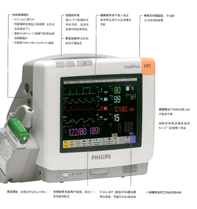 心電監(jiān)護(hù)英文調(diào)成中文模式操作指南